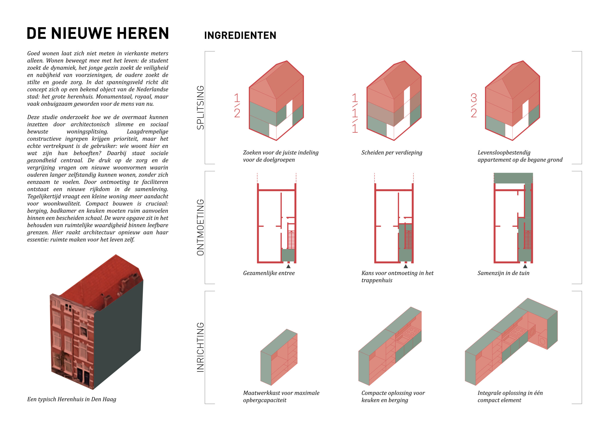 Project voor afbeelding
