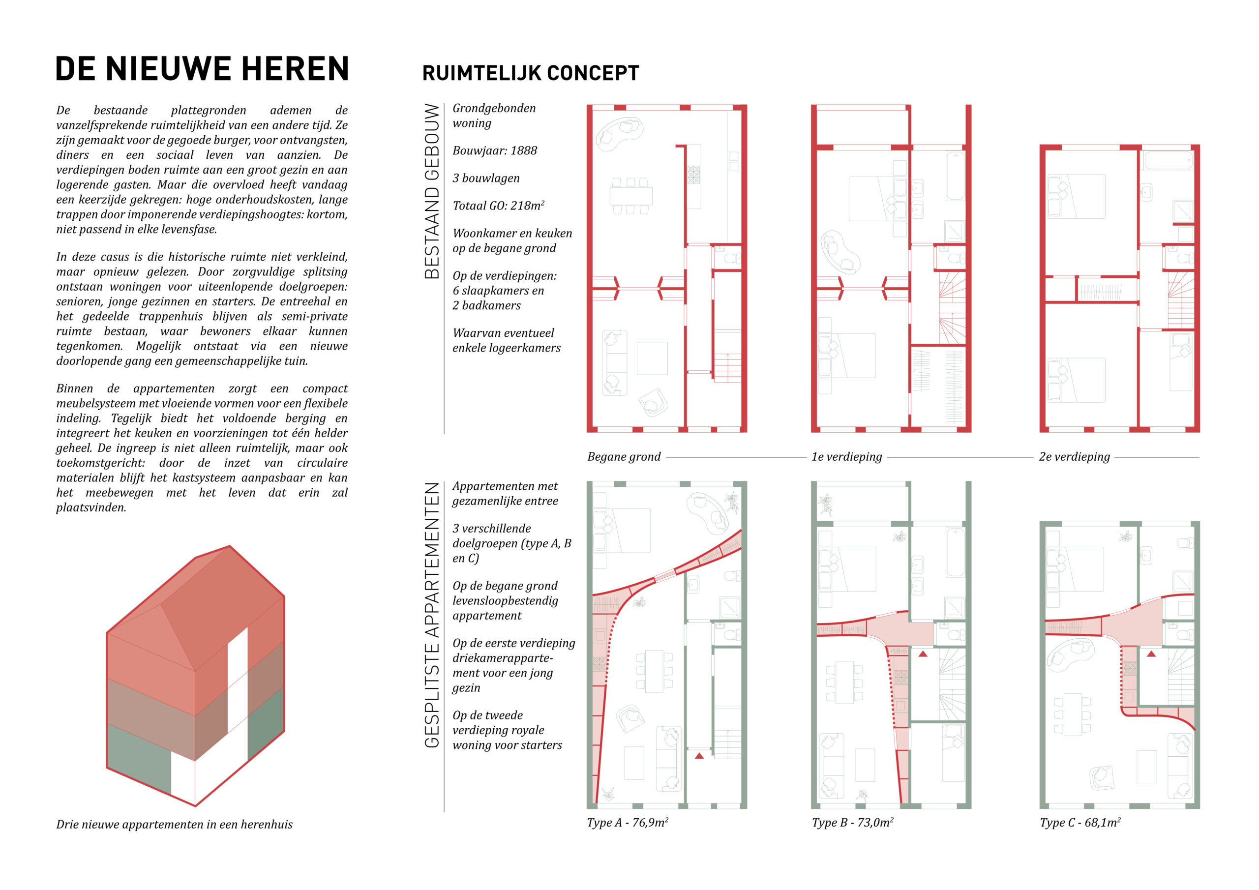 Project na afbeelding