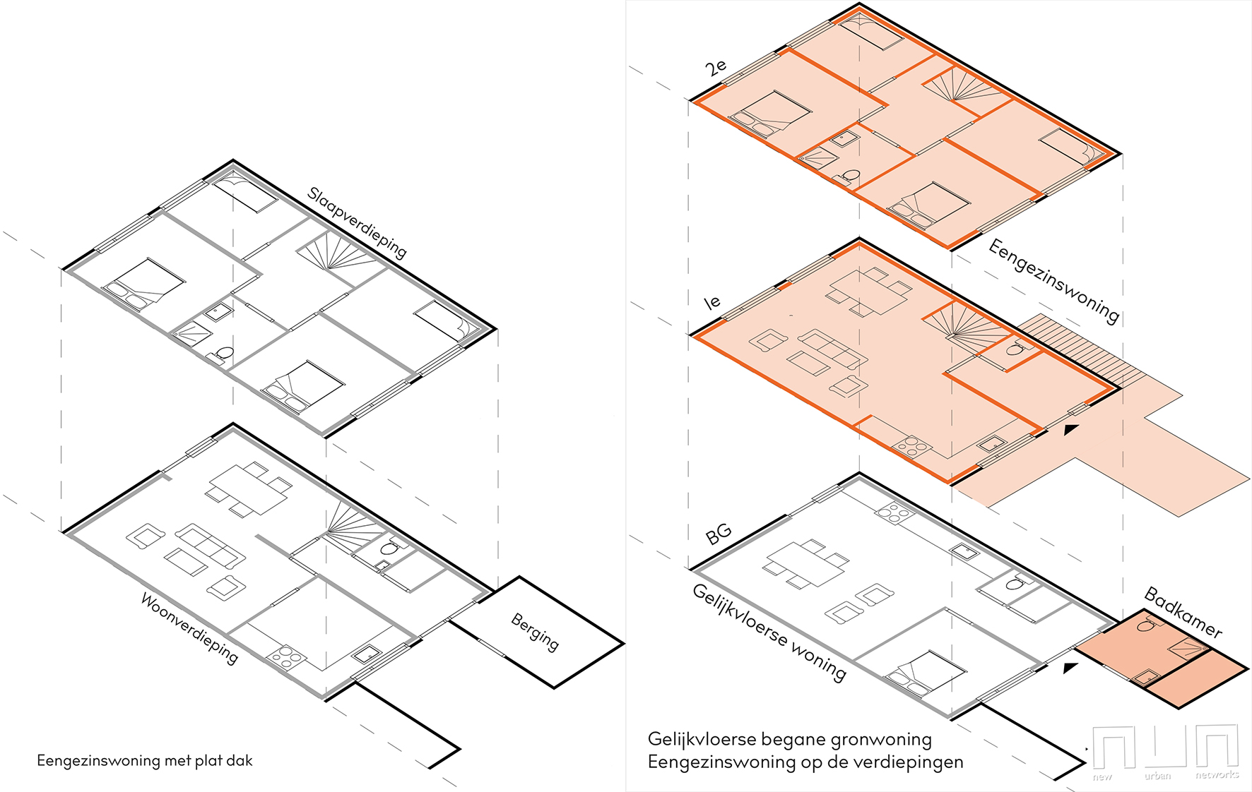 Project na afbeelding