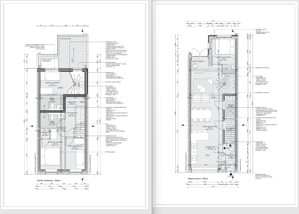 Project na afbeelding
