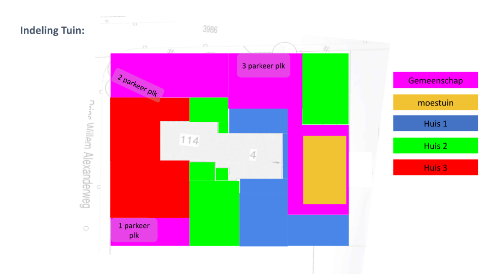 Project voor afbeelding