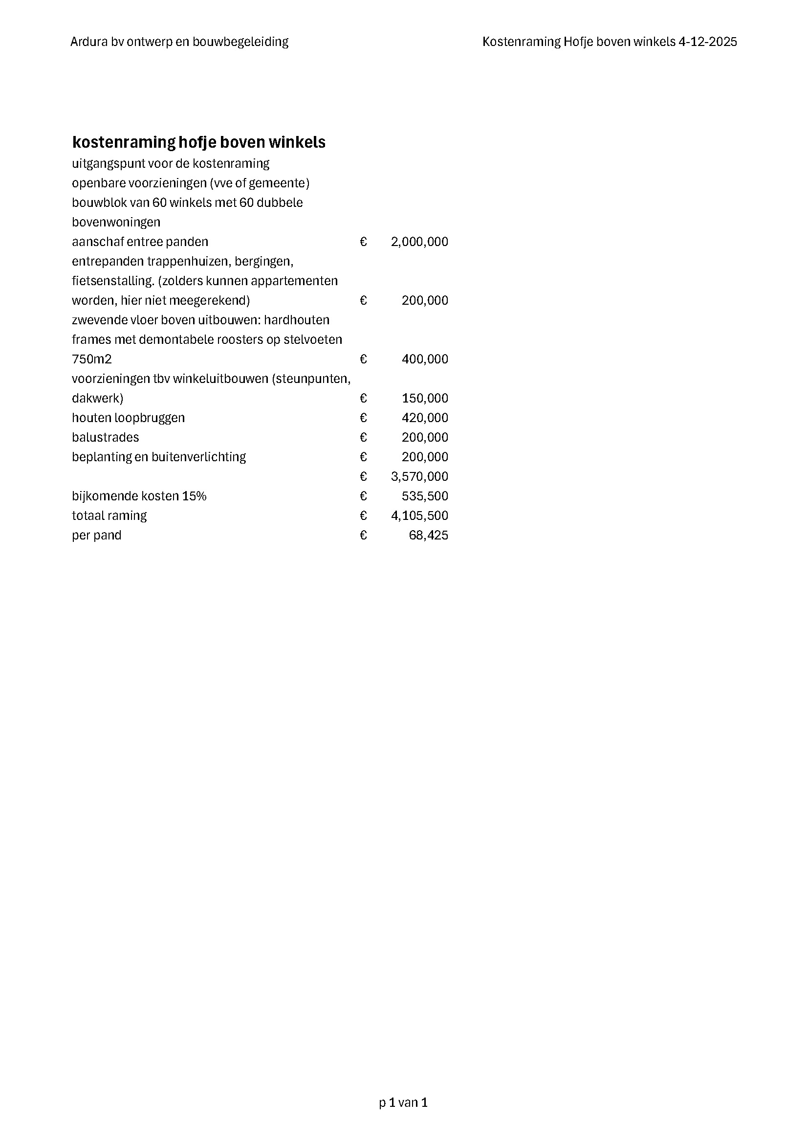 Project na afbeelding