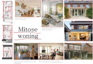 Mitose woning