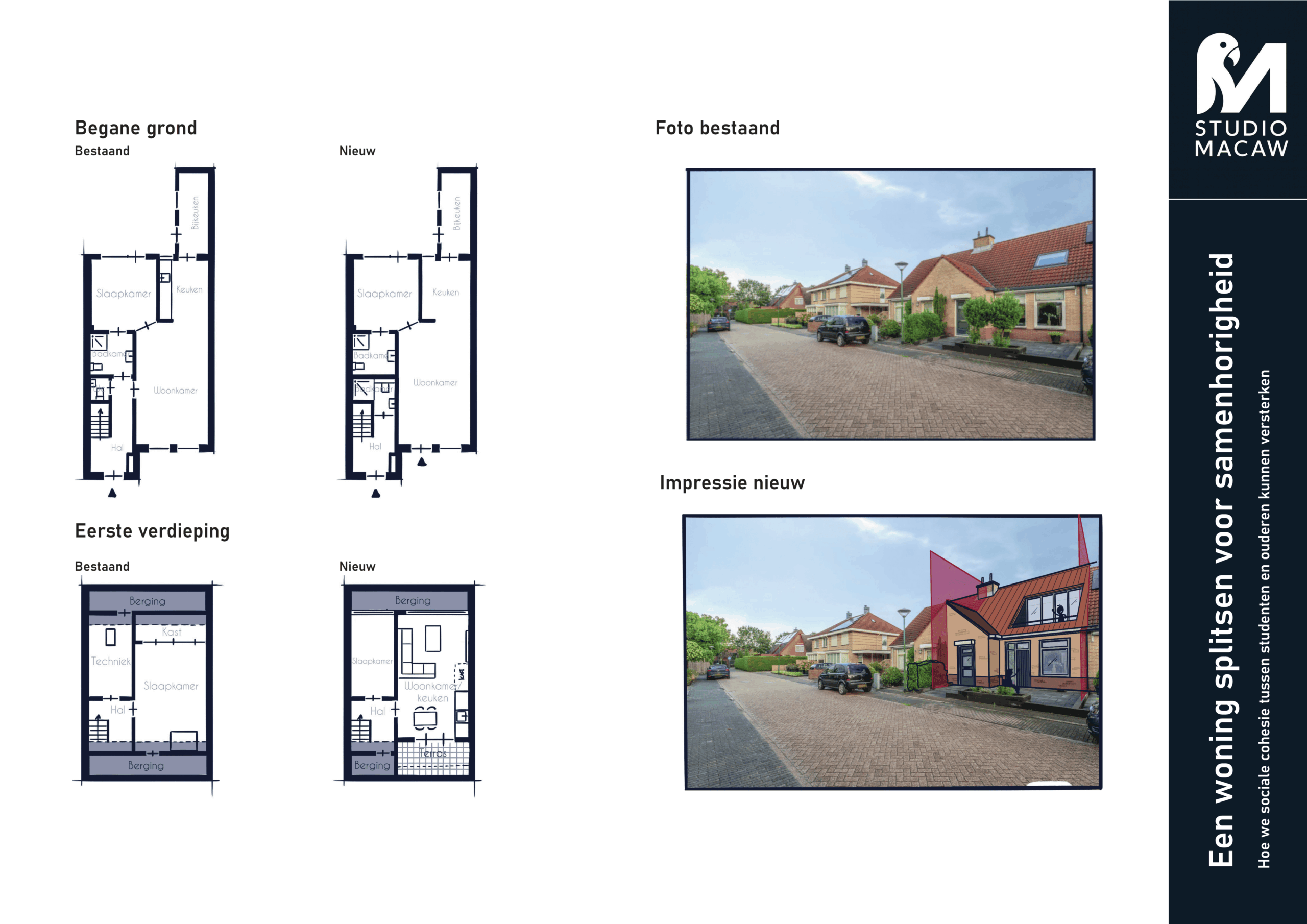 Project voor afbeelding