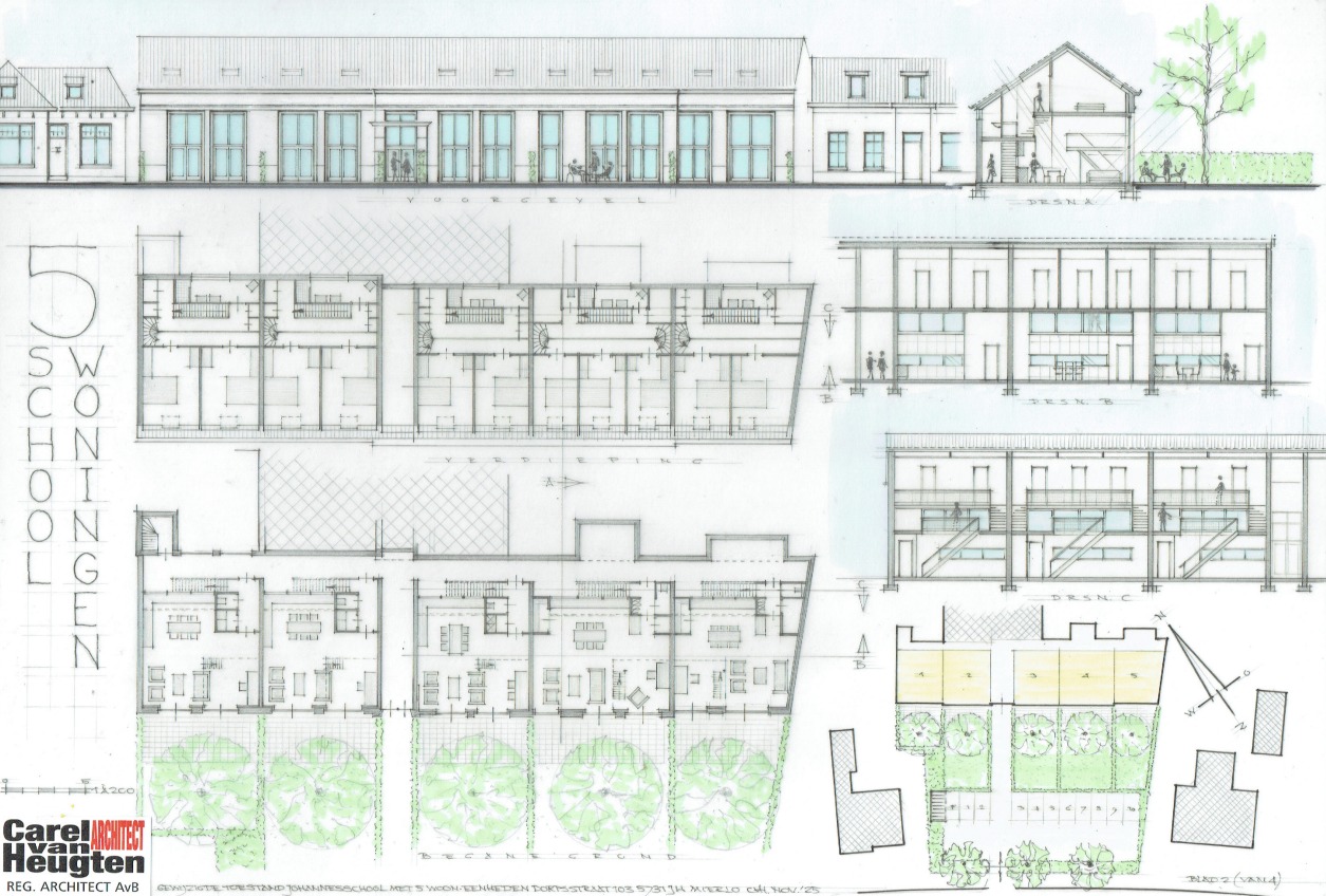 Project na afbeelding