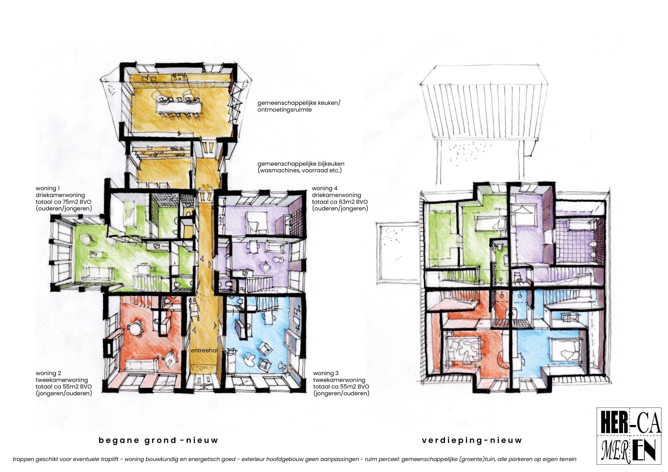 Project na afbeelding