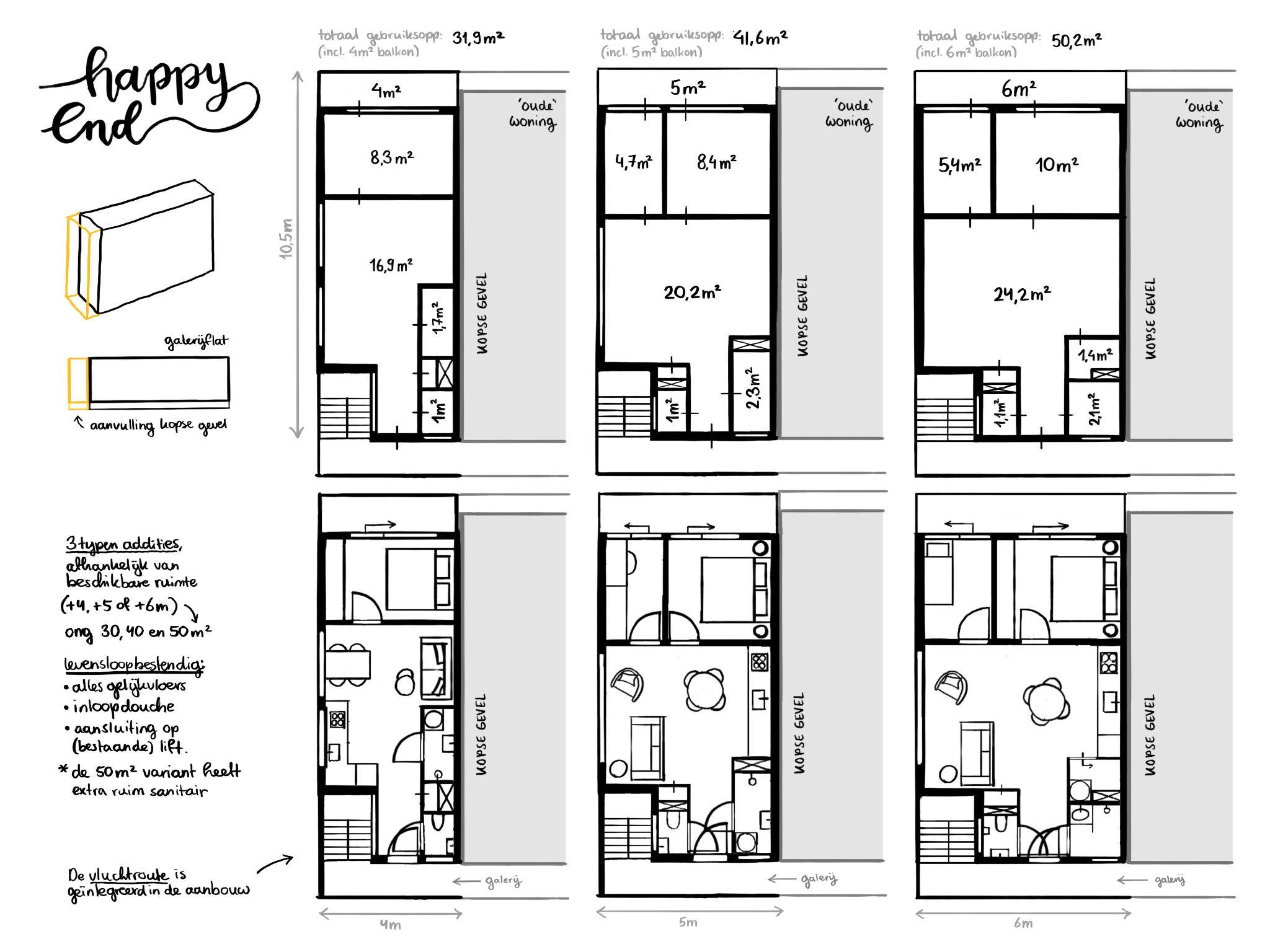 Project na afbeelding