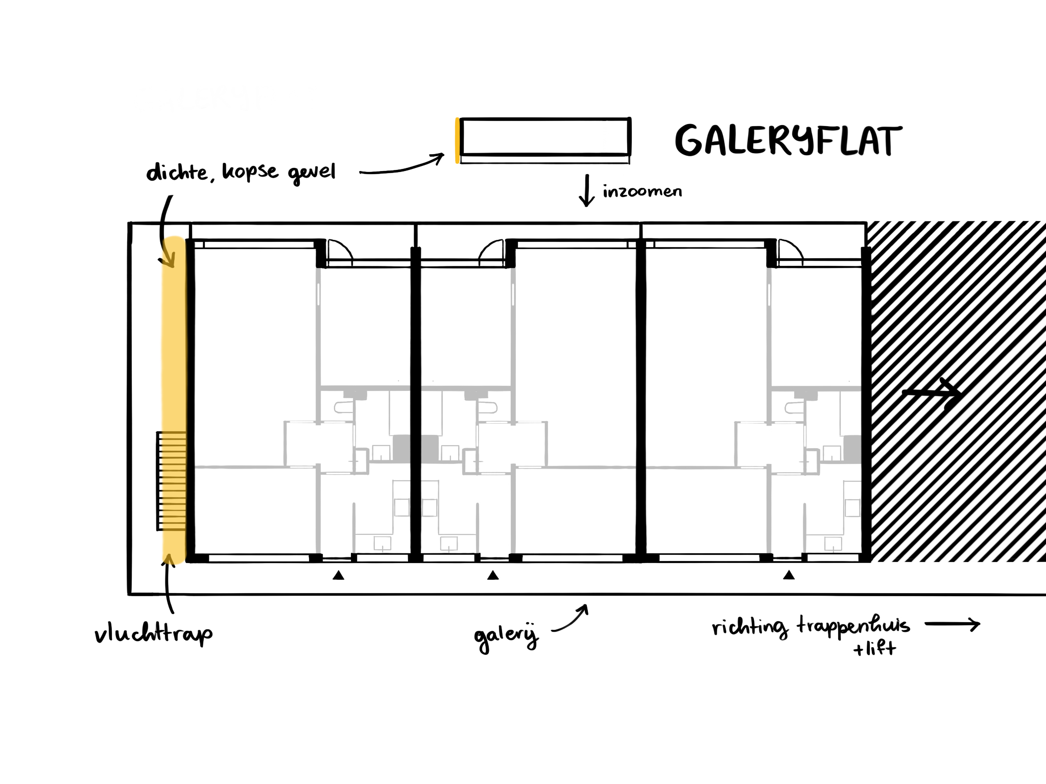 Project voor afbeelding