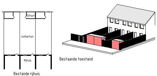 Project voor afbeelding