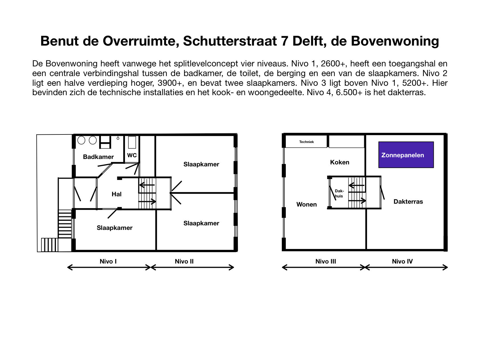 Project na afbeelding