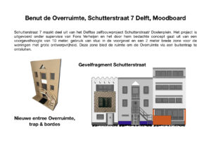 Schutterstraat 7 Delft 2.0