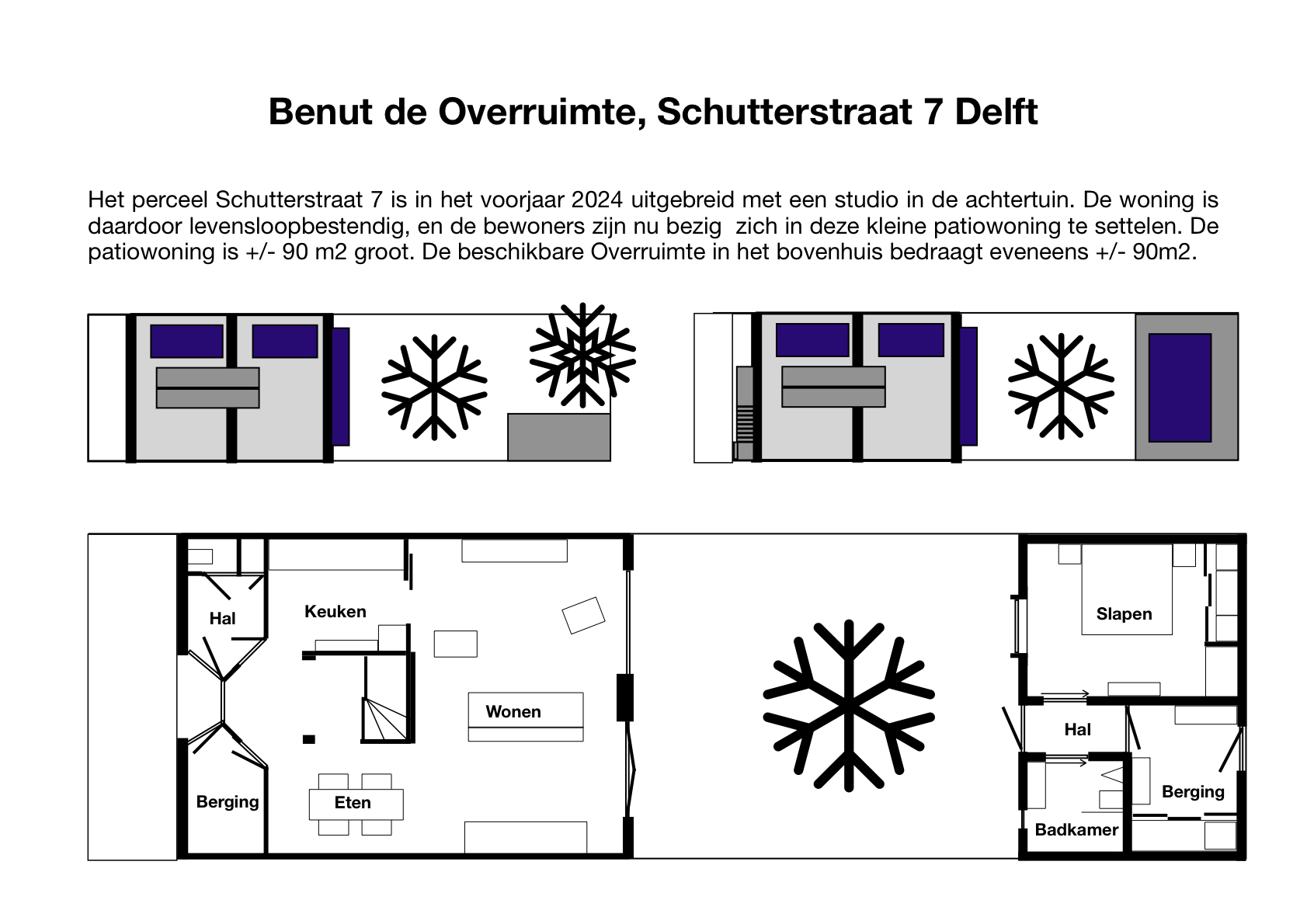 Project voor afbeelding