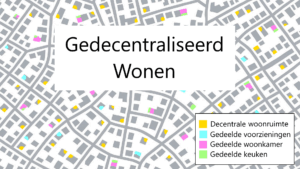 Gedecentraliseerd Wonen