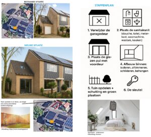 KAMER-CONCEPT Van garage naar woning. Eenvoudig. Schaalbaar. Nu uitvoerbaar.