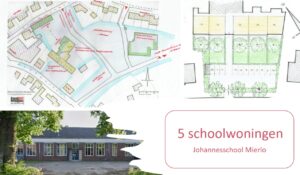 5 Schoolwoningen voormalige Johannesschool Mierlo