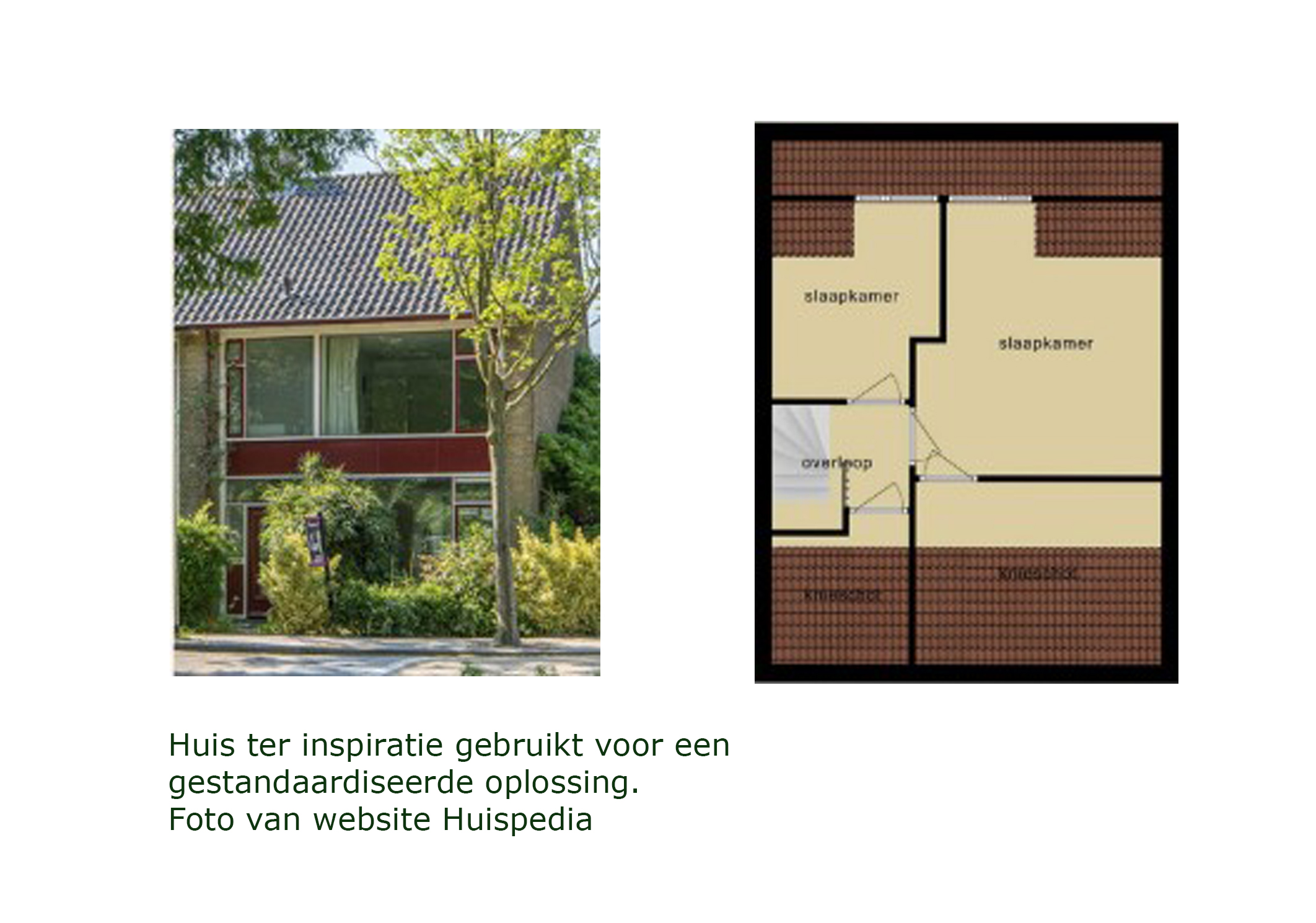 Project voor afbeelding