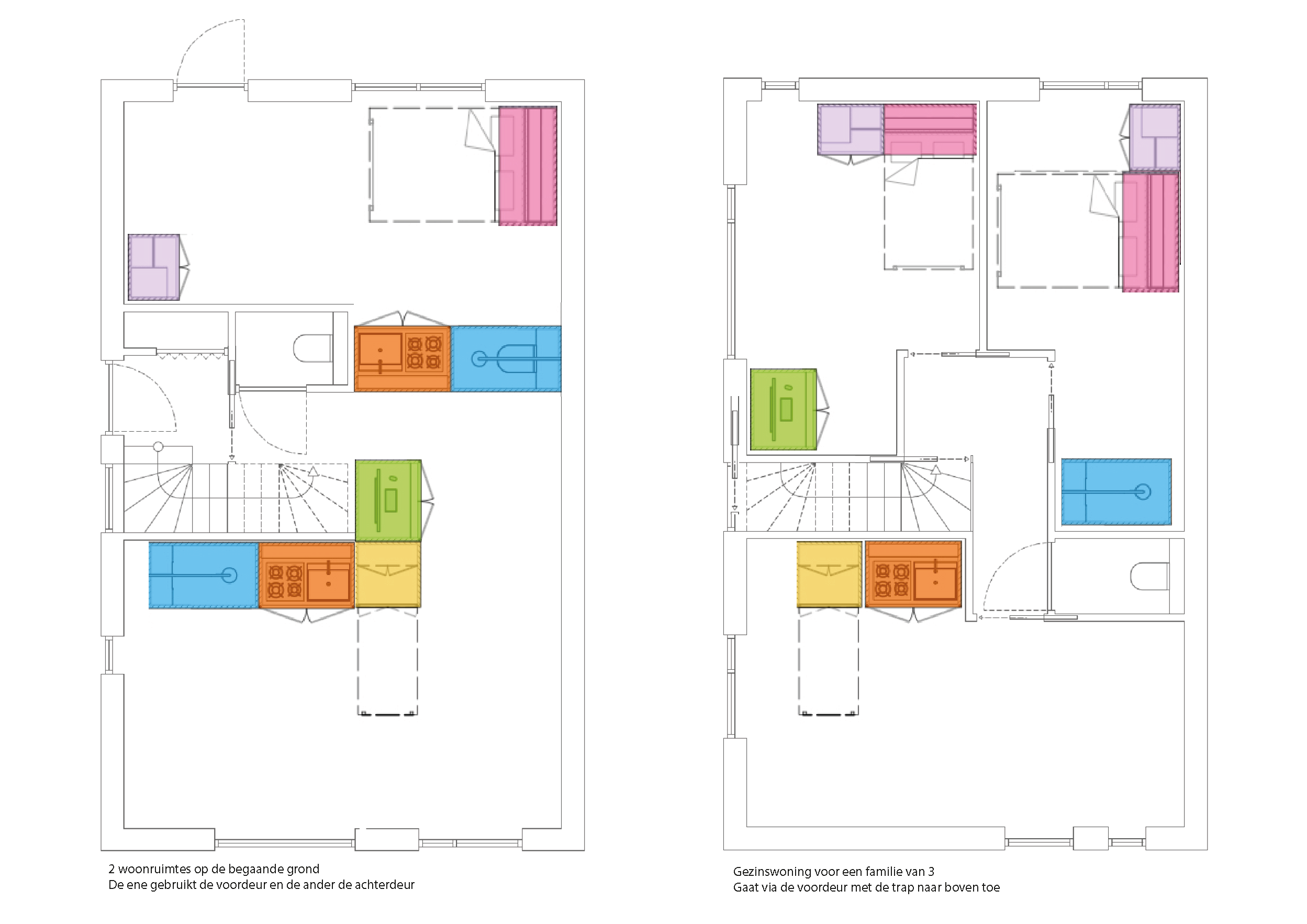 Project na afbeelding