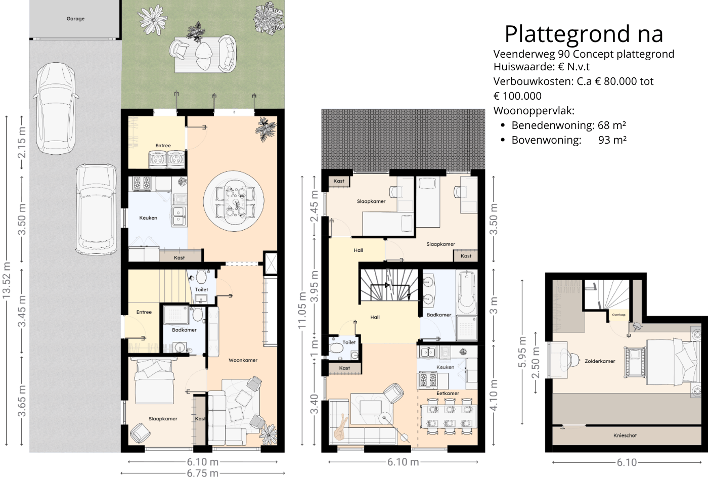 Project na afbeelding