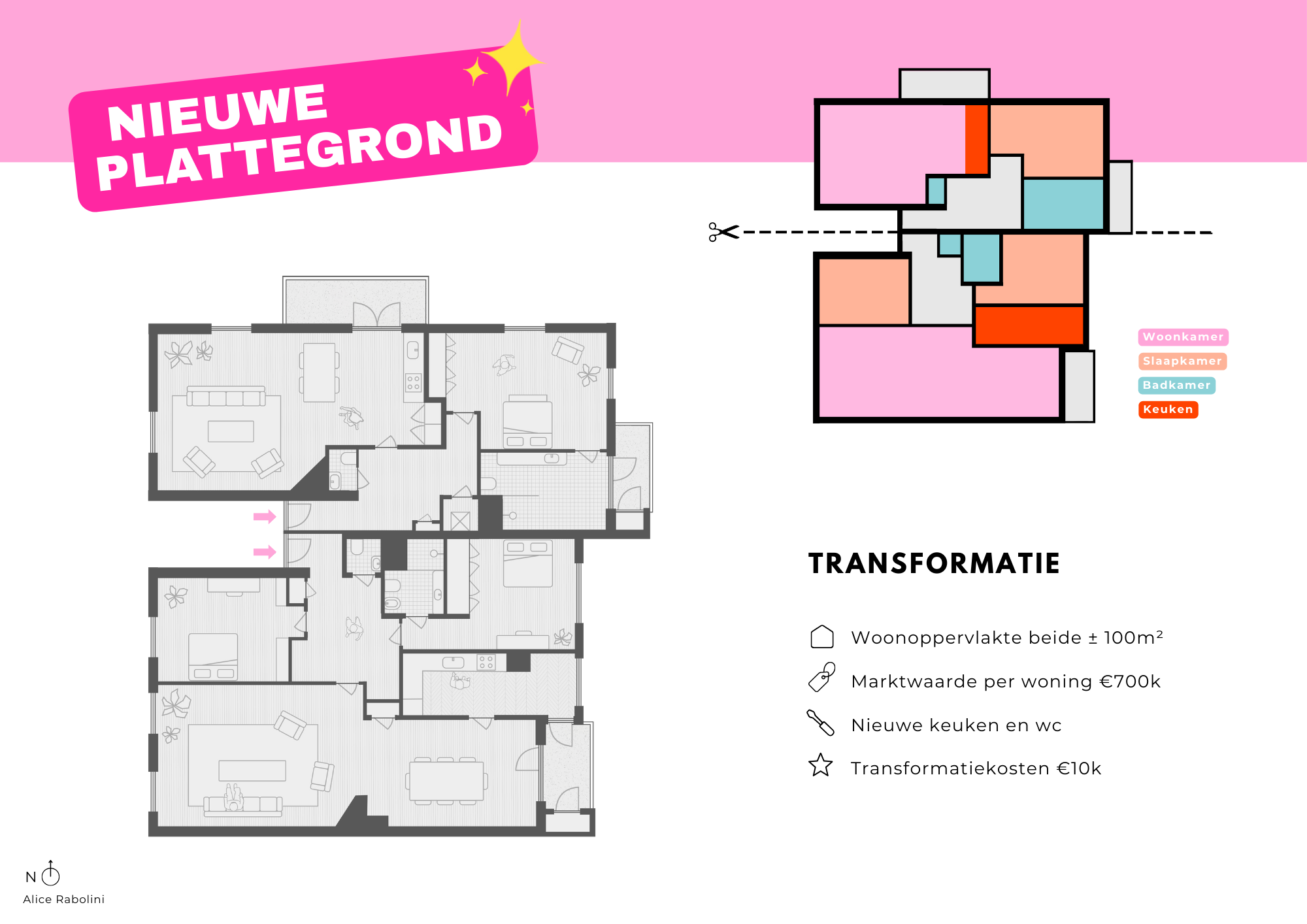 Project na afbeelding