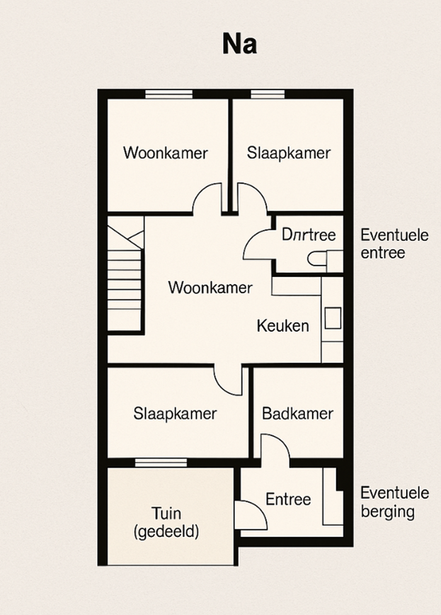 Project na afbeelding