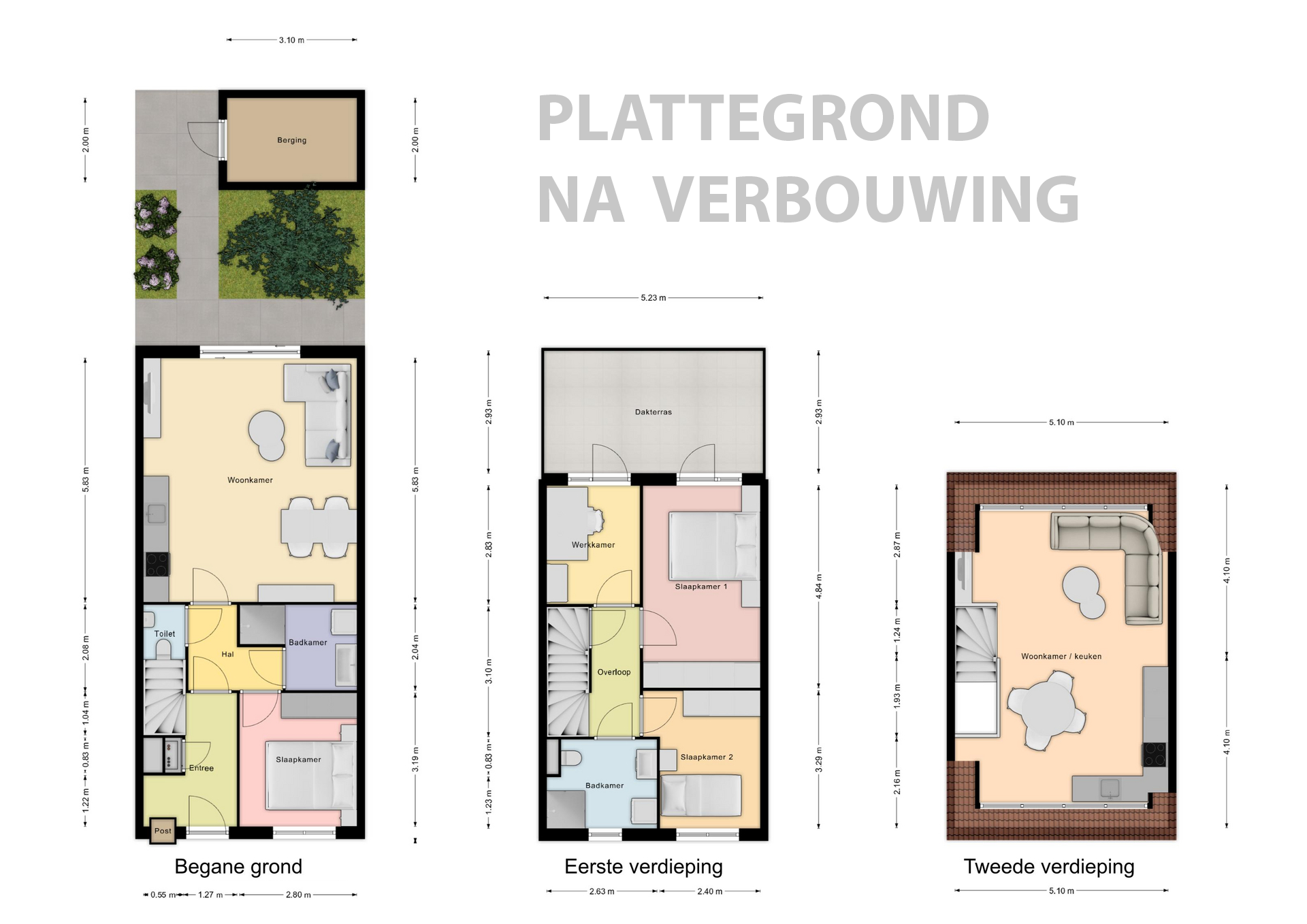 Project na afbeelding