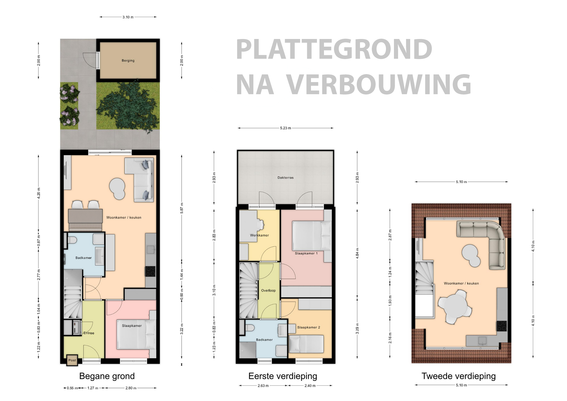 Project na afbeelding