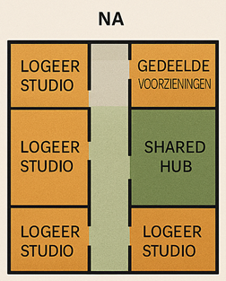 Project na afbeelding