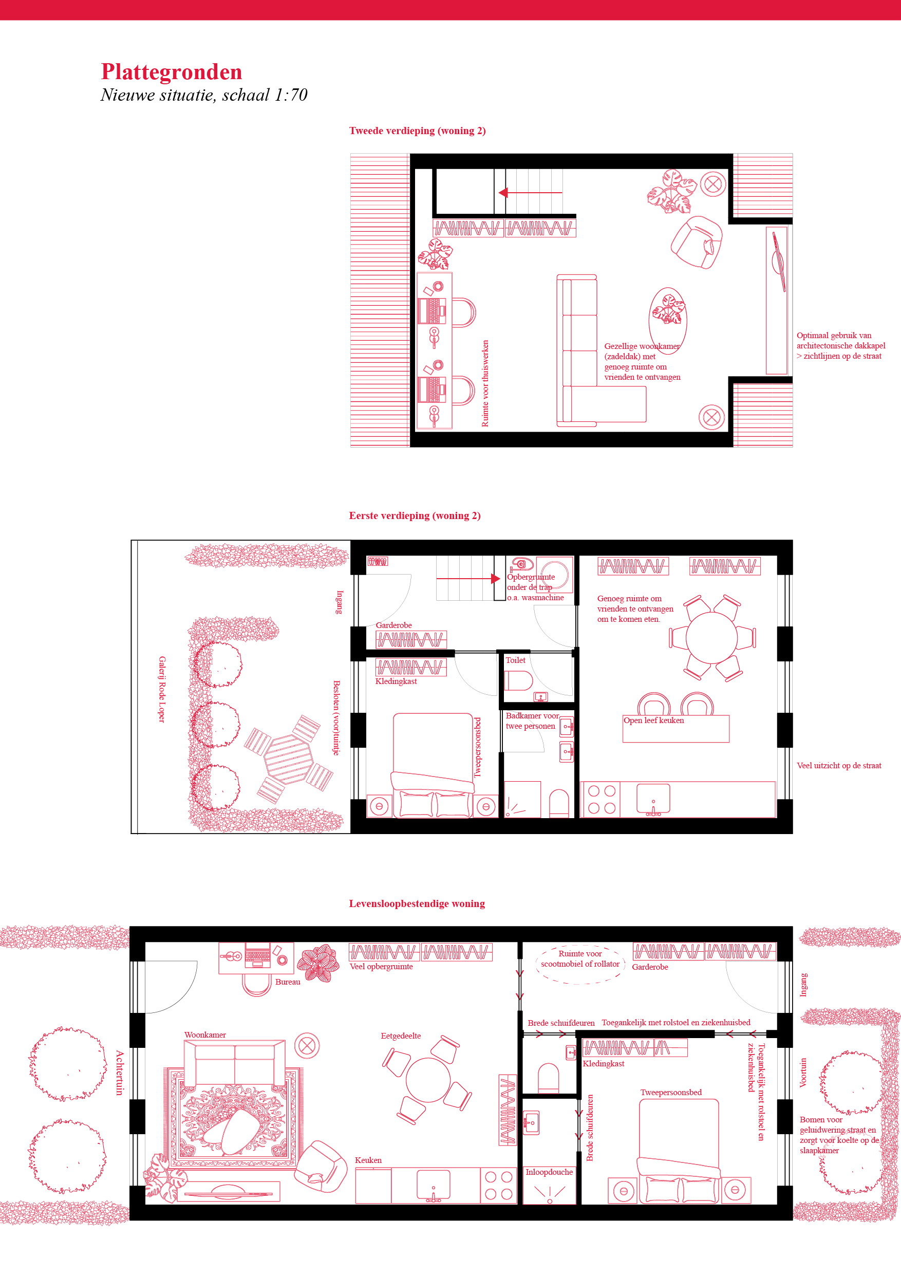 Project na afbeelding