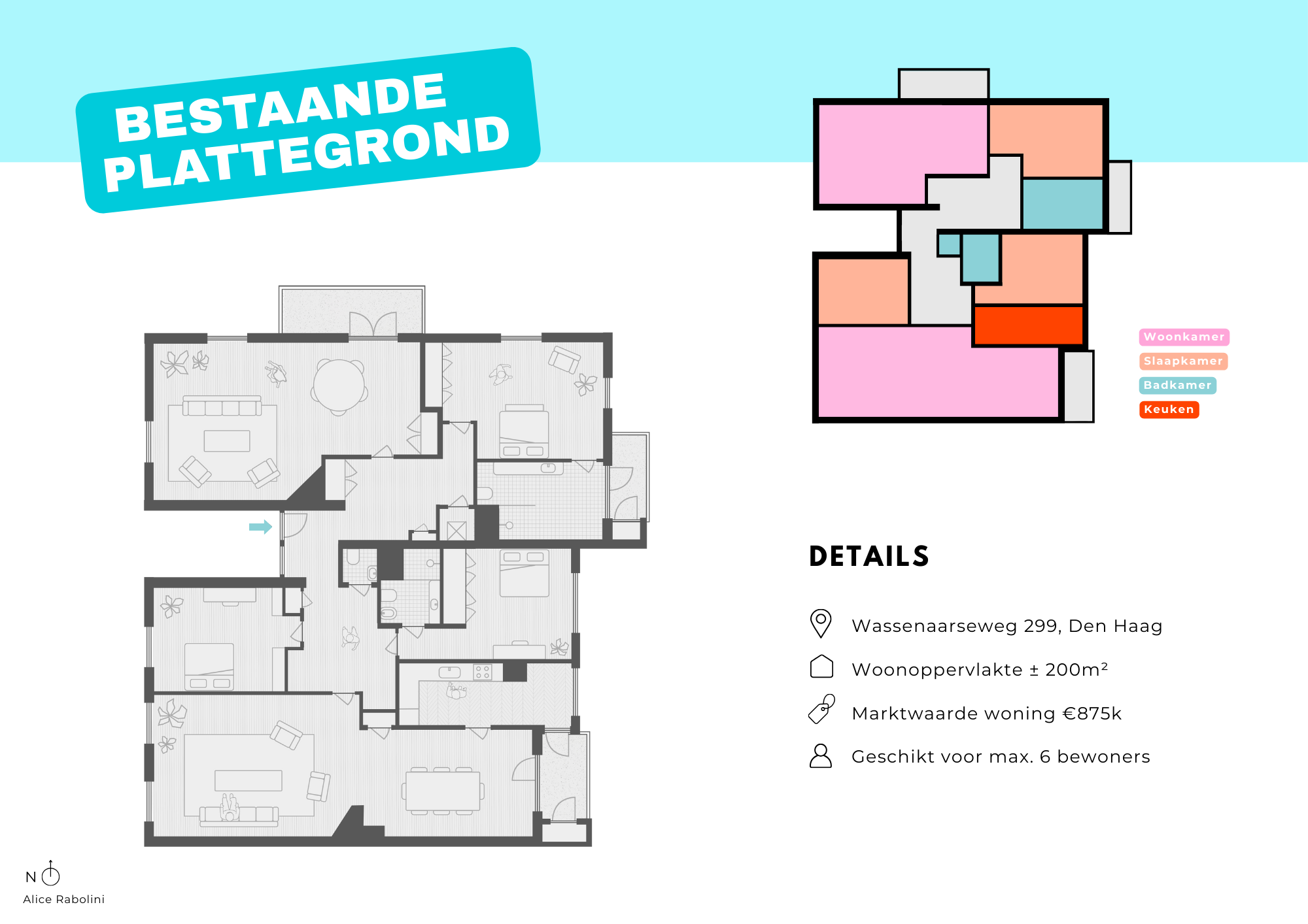 Project voor afbeelding