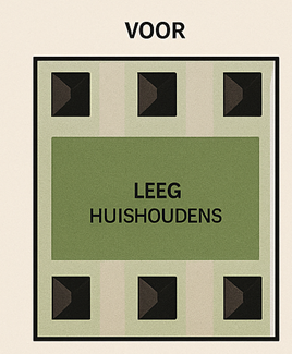 Project voor afbeelding