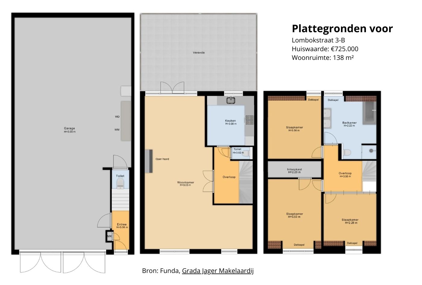 Project voor afbeelding