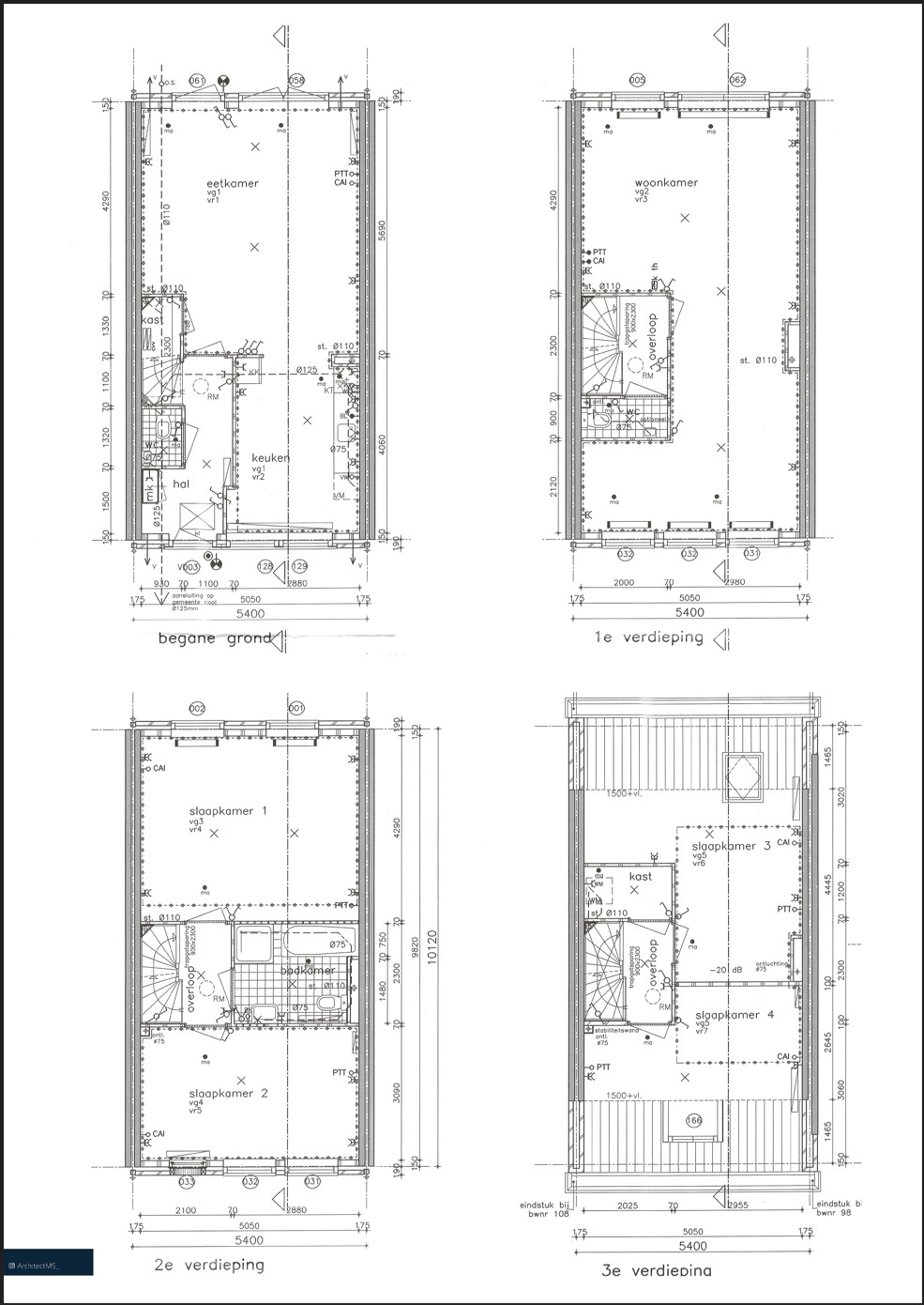Project voor afbeelding