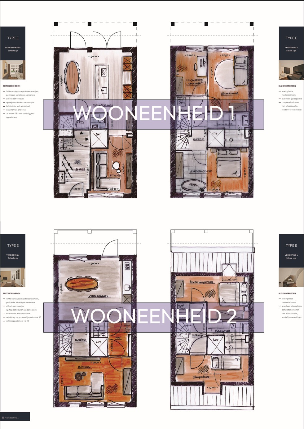 Project na afbeelding