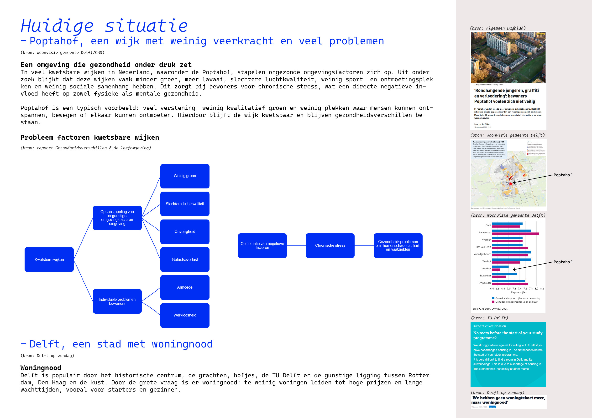 Project voor afbeelding