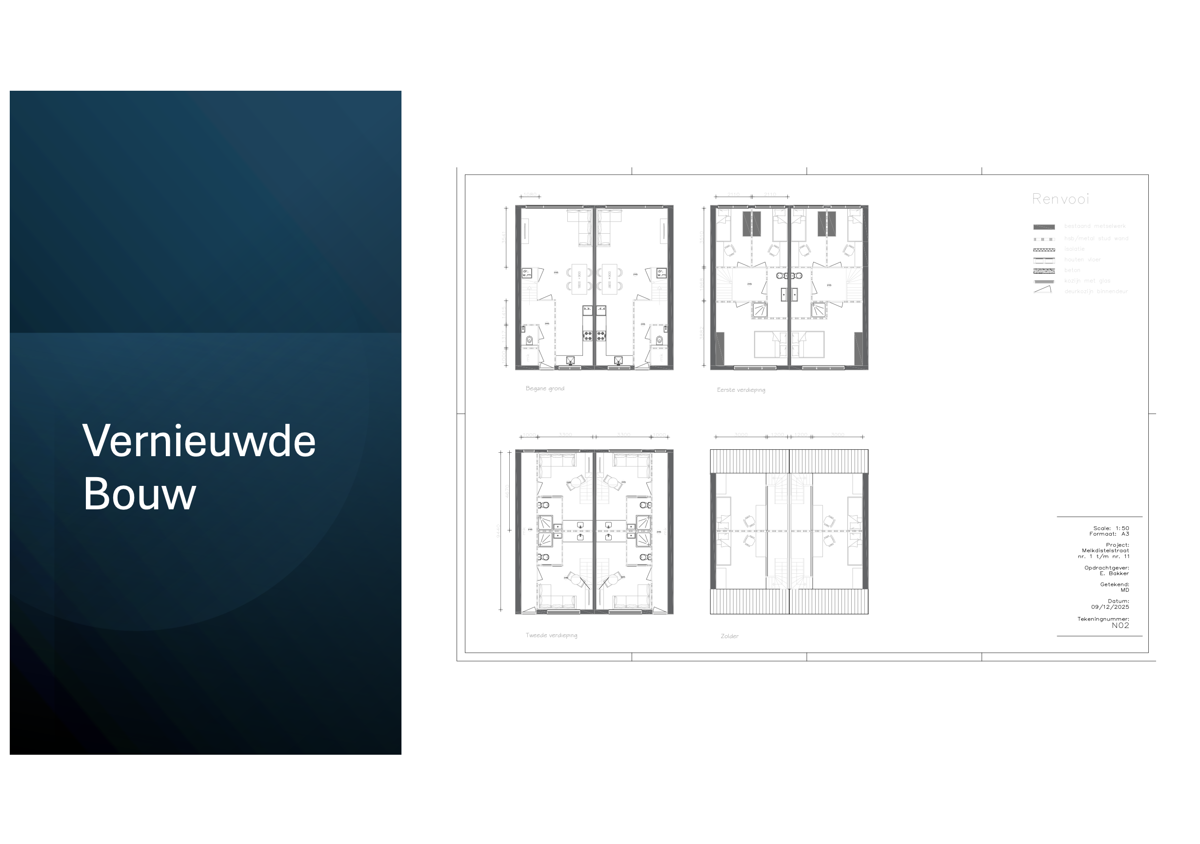 Project na afbeelding
