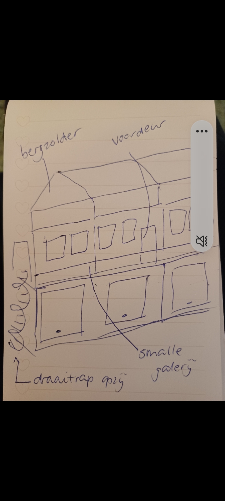 Project na afbeelding