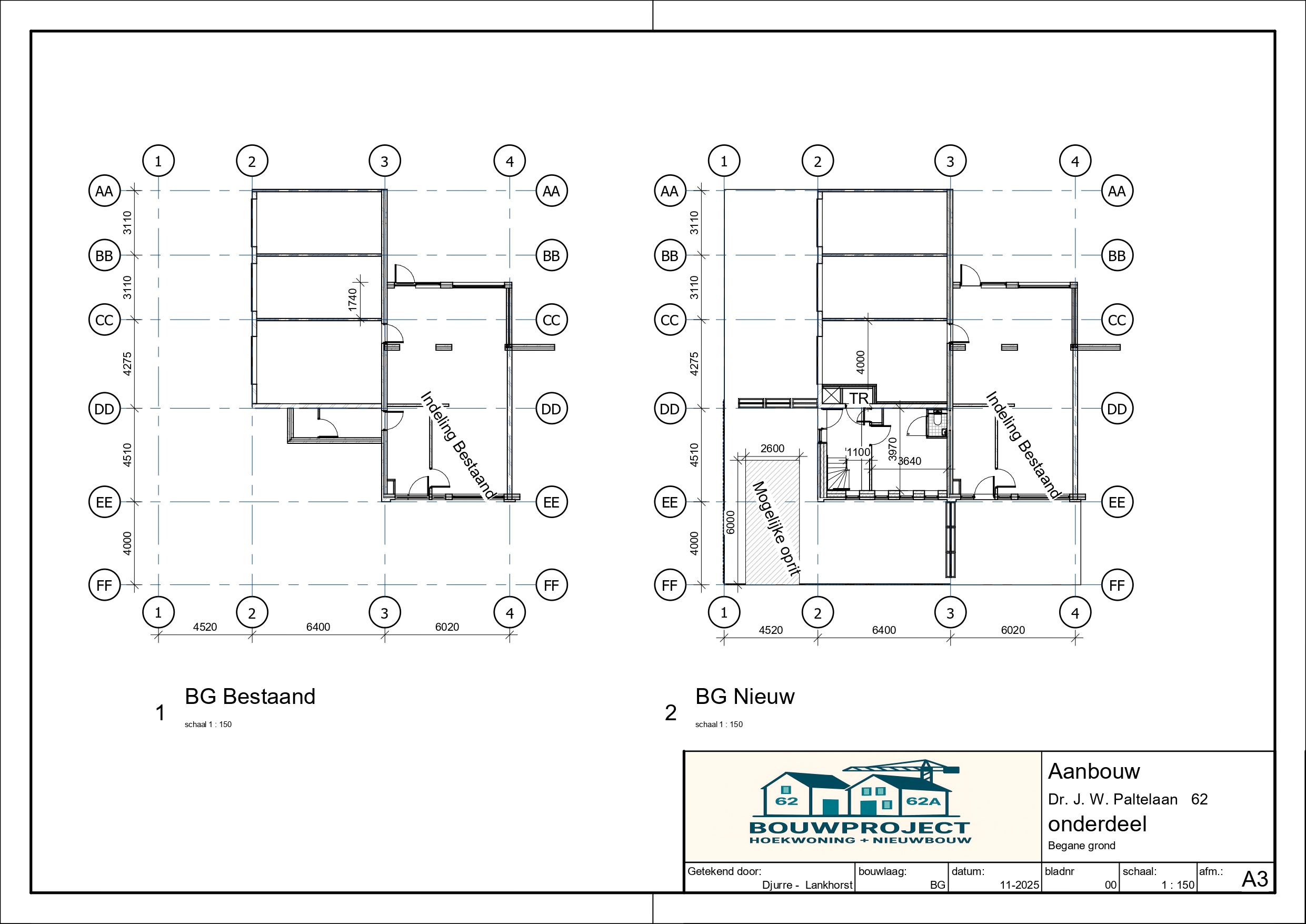 Project voor afbeelding