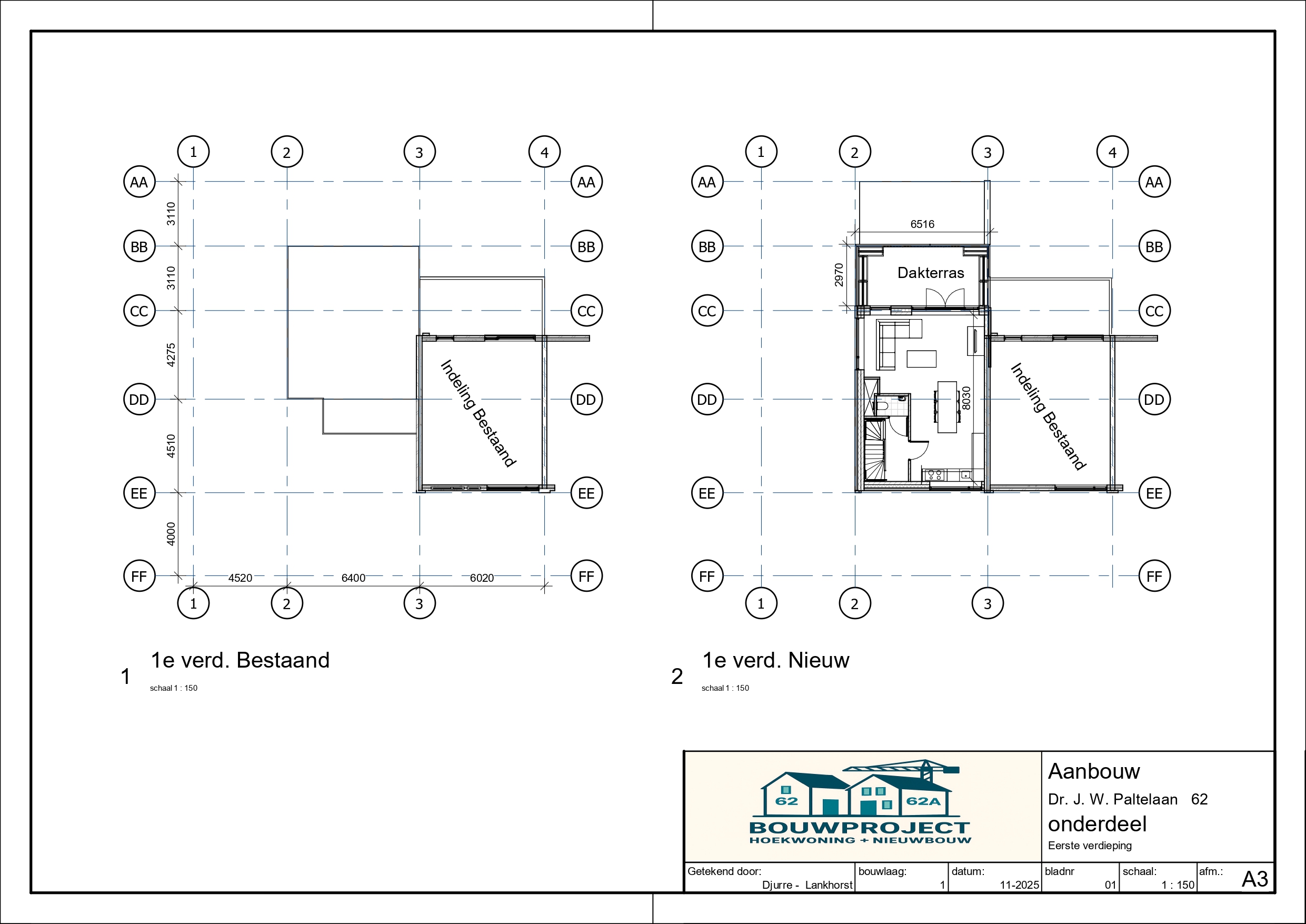 Project na afbeelding