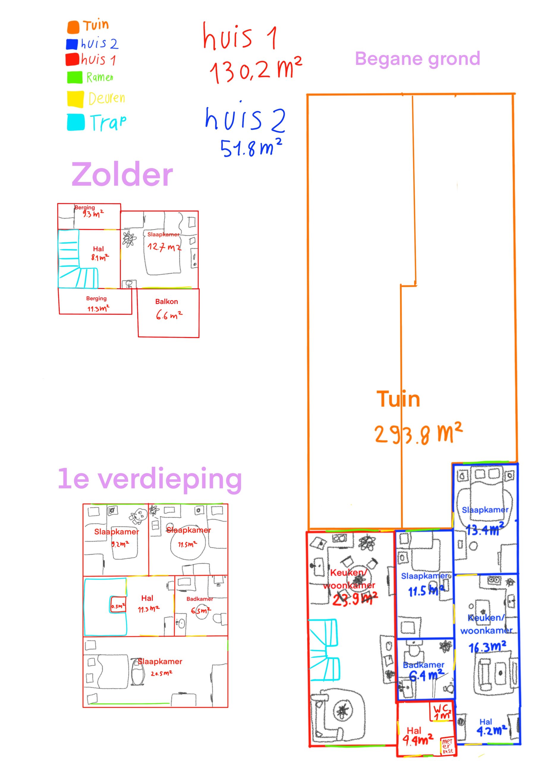 Project na afbeelding