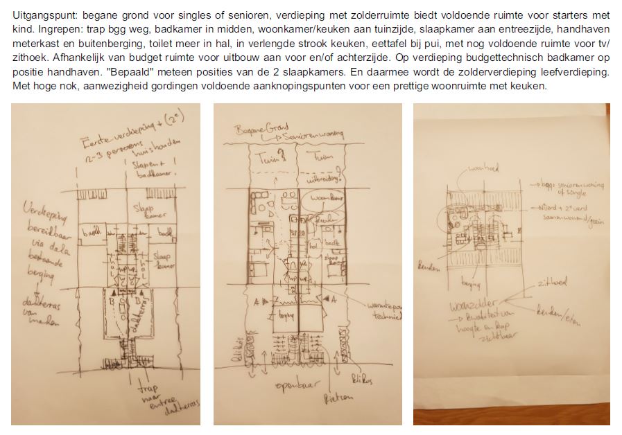 Project na afbeelding