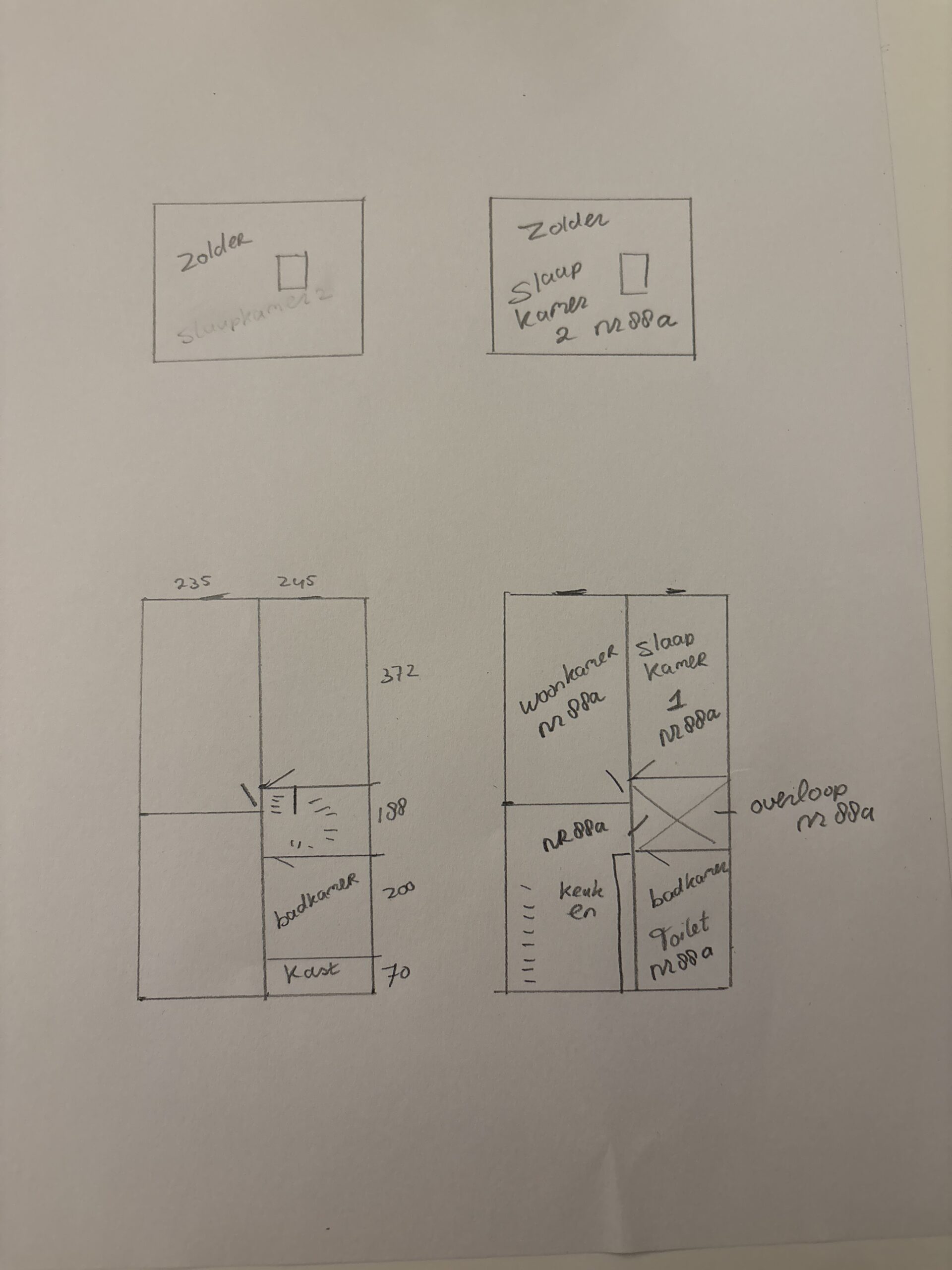 Project na afbeelding