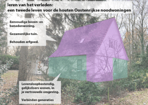 Leren van het verleden – tweede leven voor houten Oostenrijkse noodwoningen