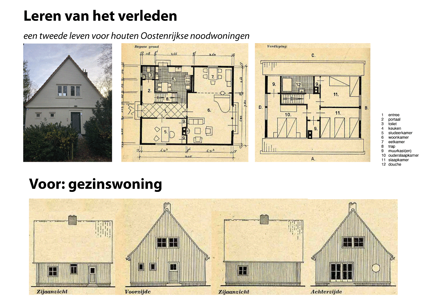 Project voor afbeelding