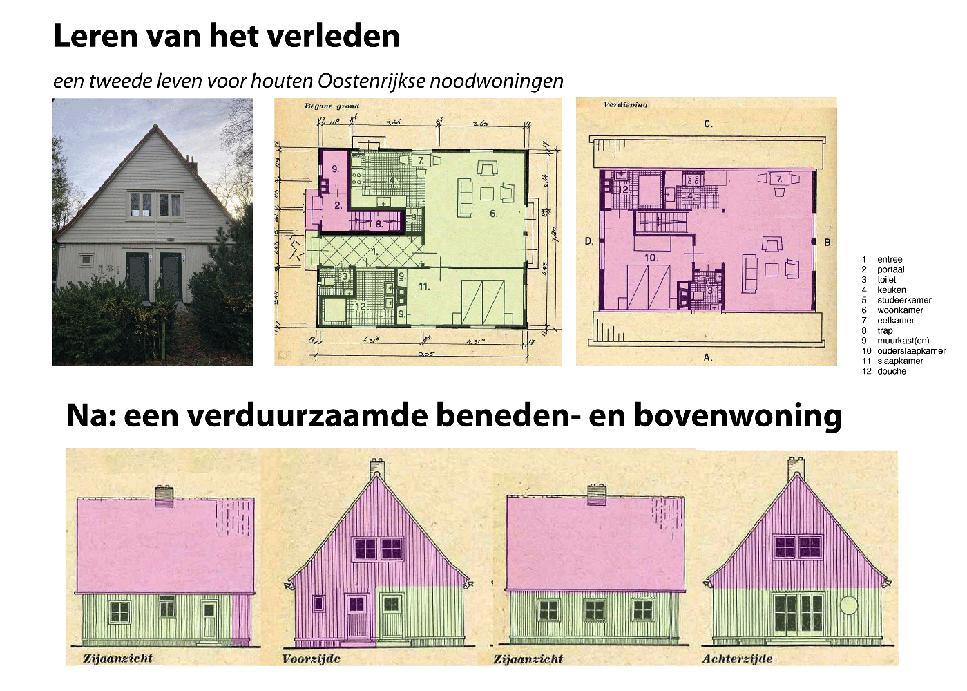 Project na afbeelding