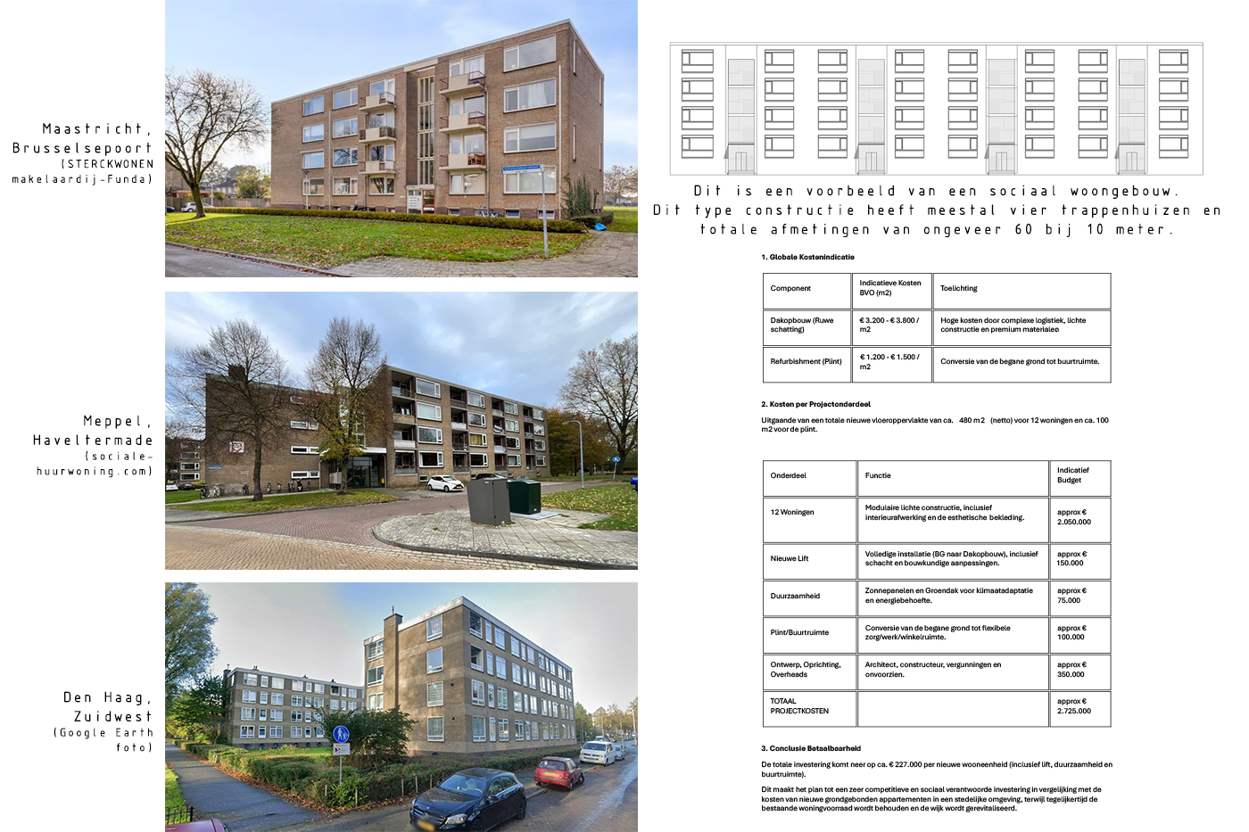 Project voor afbeelding