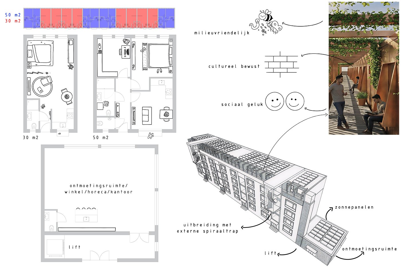 Project na afbeelding