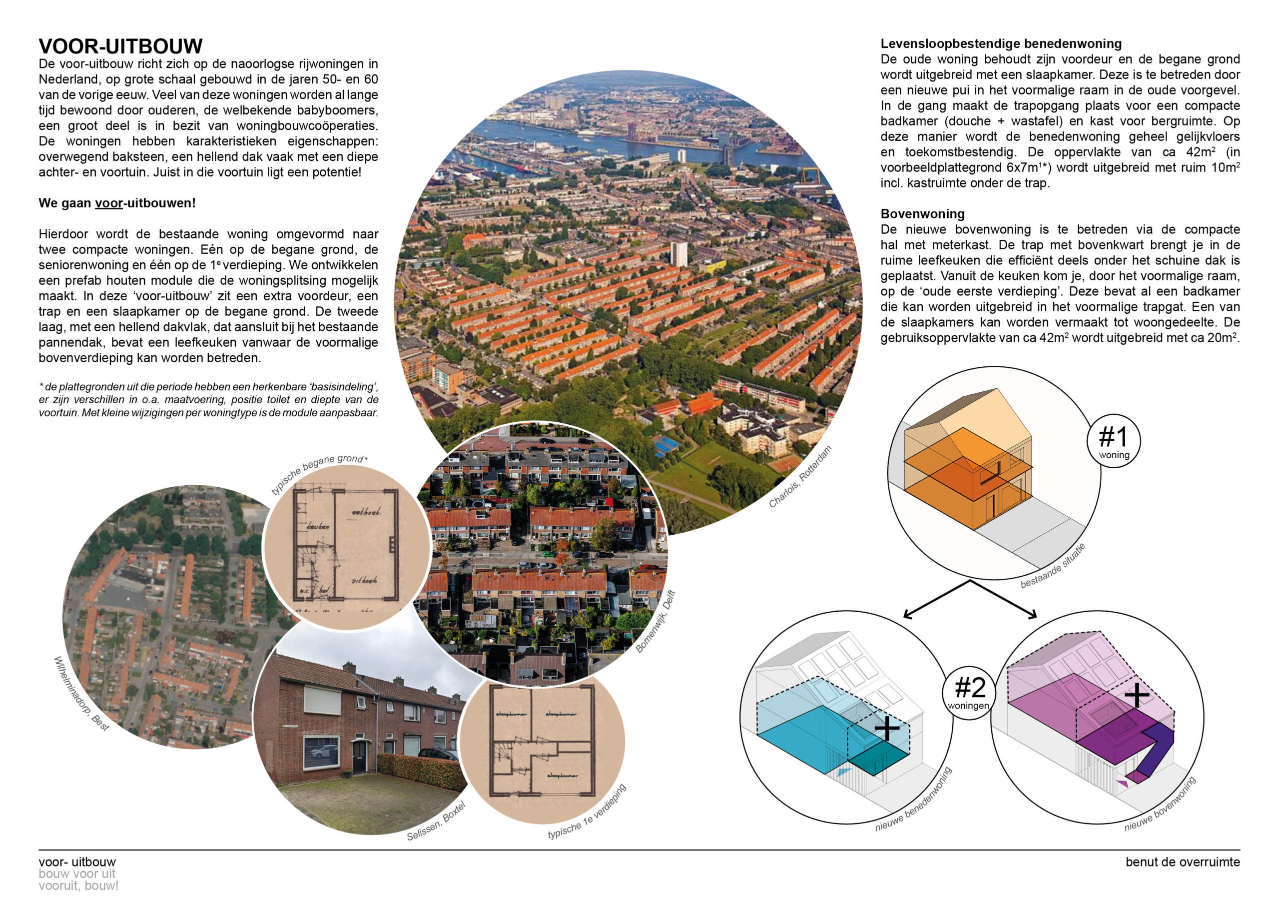 Project voor afbeelding