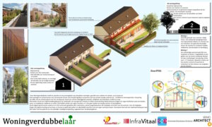 De Woningverdubbelaar